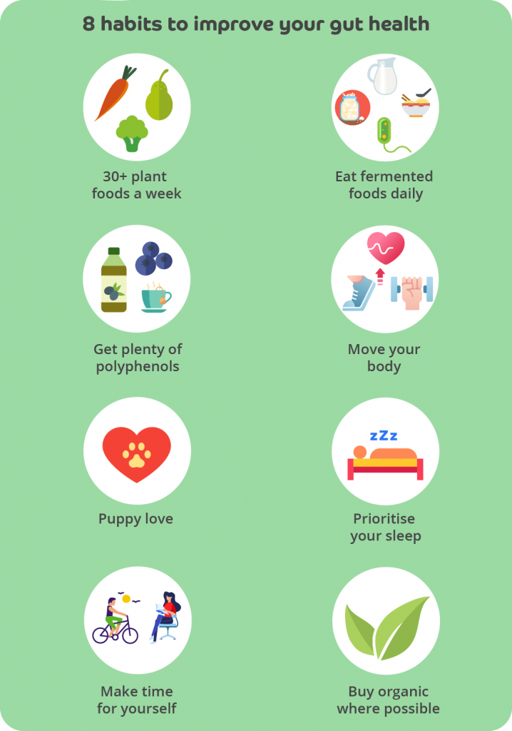 An infographic outlining 8 habits to implement that can improve your gut health. 