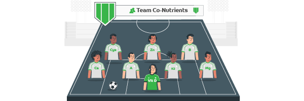 An illustration of football players on a pitch to represent vitamin D co-nutrients and that nutrients always work in teams. Each player has a letter or letters on their kit to represent the co-nutrient for example 'Mg' for 'Magnesium' 