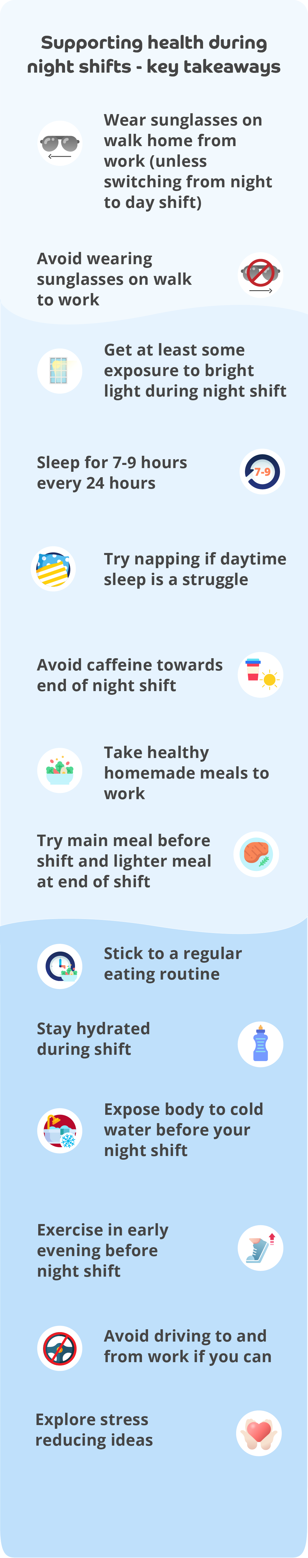An infographic that lists the key takeaways for supporting health during night shifts. In order the tips are: Wear sunglasses on walk home from work (unless switching from night to day shift). An icon of sunglasses with an arrow pointing to the left. Avoid wearing sunglasses on walk to work. An icon of sunglasses that has a red circle with a line through it over the top, with a line pointing to the right.  Get at least some exposure to bright light during night shift. An icon of a window with light shining through it. Sleep for 7-9 hours every 24 hours. An icon of a circle with 7-9 in the centre. Try napping if daytime sleep is a struggle. An icon of two pillows. Avoid caffeine towards end of night shift. An icon of a cup of coffee with a sun next to it. Take healthy homemade meals to work. An icon of a salad in a bowl. Try main meal before shift and lighter meal at end of shift. An icon of a meal on a plate. Stick to a regular eating routine. An icon of a clock with a bowl of salad next to it. Stay hydrated during shift. An icon of a water bottle. Expose body to cold water before your night shift. An icon of a bath/shower with a snowflake icon next to it. Exercise in early evening before night shift. An icon of a trainer shoe walking with an arrow pointing upwards. Avoid driving to and from work if you can. An icon of a steering wheel and a red circle with a line through it on top. Explore stress reducing ideas. An icon of two hands with open palms, holding a pink heart. 