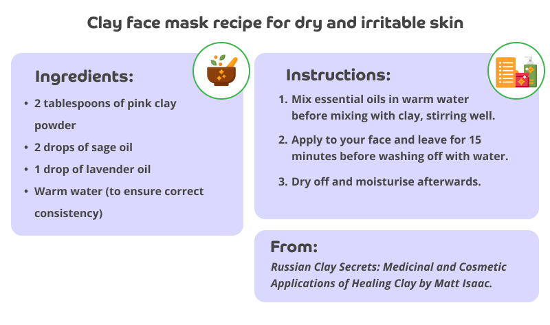 A white box with the title: 'Clay face mask recipe for dry and irritable skin' at the top in black writing. The box contains 3 purple boxes with black writing in them outlining a green beauty recipe. The top box to the left, which has a mortar and pestle icon in the top right-hand corner says: 'Ingredients: 2 tablespoons of pink clay powder, 2 drops of sage oil, 1 drop of lavender oil, Warm water (to ensure correct consistency)’. Underneath that to the left is a box that says in italics: 'From: Russian Clay Secrets: Medicinal and Cosmetic Applications of Healing Clay by Matt Isaac.' The third box to the right, which has icons of a list on a piece of paper and skincare products in a tub and a bottle in the top right-hand corner, says: 'Instructions: 1. Mix essential oils in warm water before mixing with clay, stirring well. 2. Apply to your face and leave for 15 minutes before washing odd with water. 3. Dry off and moisturise afterwards.'