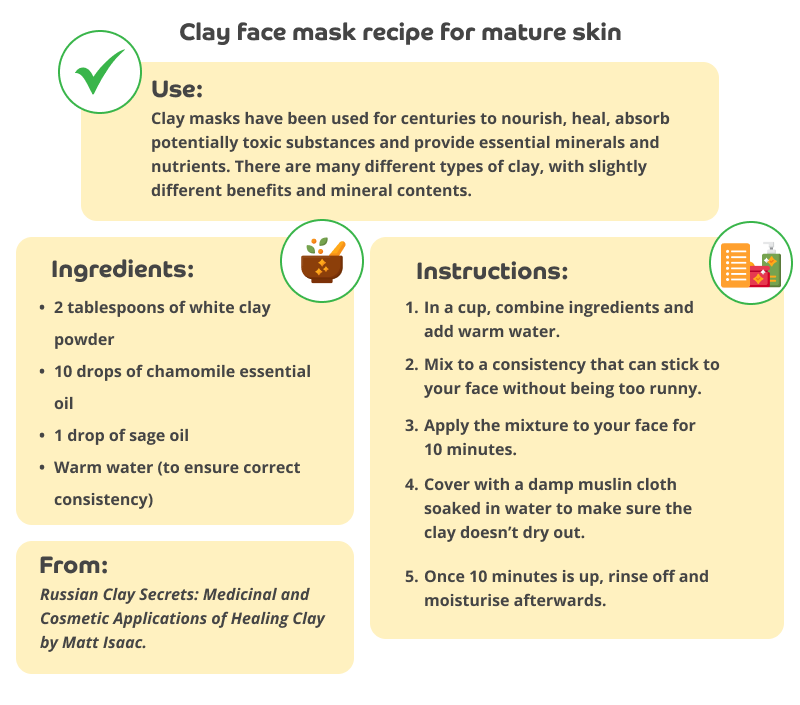 A white box with the title 'Clay face mask recipe for mature skin' (for a green natural skincare recipe) at the top in black writing. The box contains 4 yellow boxes with black writing in them. The first box, which has a green tick icon in the top left-hand corner, says: 'Use: Clay masks have been used for centuries to nourish, heal, absorb potentially toxic substances and provide essential minerals and nutrients There are many different types of clay, with slightly different benefits and mineral contents.' The second box underneath that to the left, which has a mortar and pestle icon in the top right-hand corner, says: 'Ingredients: tablespoons of white clay powder, 10 drops of chamomile essential oil, 1 drop of sage oil, Warm water (to ensure correct consistency)'. The third box underneath that to the left says in italics: 'From: Russian Clay Secrets: Medicinal and Cosmetic Applications of Healing Clay by Matt Isaac.' The fourth box to the left, which has icons of a list on a piece of paper and skincare products in a tub and a bottle in the top right-hand corner says: 'Instructions: 1. In a cup, combine ingredients and add warm water. 2. Mix to a consistency that can stick to your face without being too runny. 3. Apply the mixture to your fact for 10 minutes.' 4. Cover with a damp muslin cloth soaked in water to make sure the clay doesn't dry out.' 5. Once 10 minutes is up, rinse off and moisturise afterwards.'