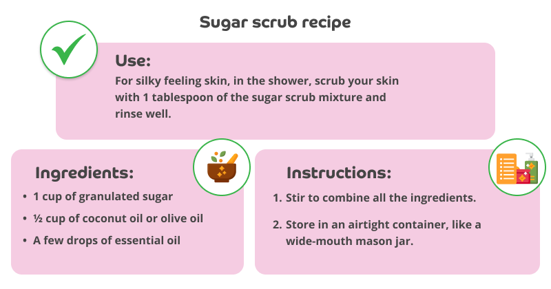 A white box with the title: 'Sugar scrub recipe' (for a making homemade natural skincare product) at the top in black writing. The box contains 3 pink boxes with black writing in. The first box at the top, which has an icon of a green tick in the top left-hand corner, says: 'Use: For silky feeling skin, in the shower, scrub your skin with 1 tablespoon of the sugar scrub mixture and rinse well.' The 2nd box underneath it to the left, which has an icon of a mortar and pestle in the top right-hand corner says: 'Ingredients: 1 cup of granulated sugar, 1/2 cup of coconut oil and olive oil, a few drops of essential oil’. The third box to the right, which has icons of a list on a piece of paper and skincare products in a bottle and a tub in the top right-hand corner, says: 'Instructions: 1. Stir to combine all the ingredients. 2. Store in an airtight container, like a wide-mouth mason jar.'