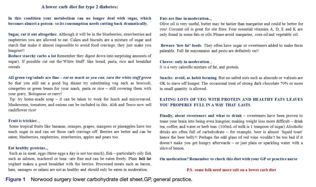 The lower carbohydrate diet sheet for type 2 diabetes from Norwood surgery and Dr Unwin. Headings include: Sugar, cut it out altogether, Reduce starchy carbs a lot, All green veg/salads are fine, Fruit is trickier, Eat health proteins...,Fats are fine in moderation, Beware 'low fat' foods, 
Cheese: only in moderation..., Snacks: avoid, as habit forming, Eating lots of veg with protein and healthy fats leaves you properly full in a way that lasts, Finally, about sweeteners and what to drink, On medication? remember to check this diet with your GP or practice nurse.  