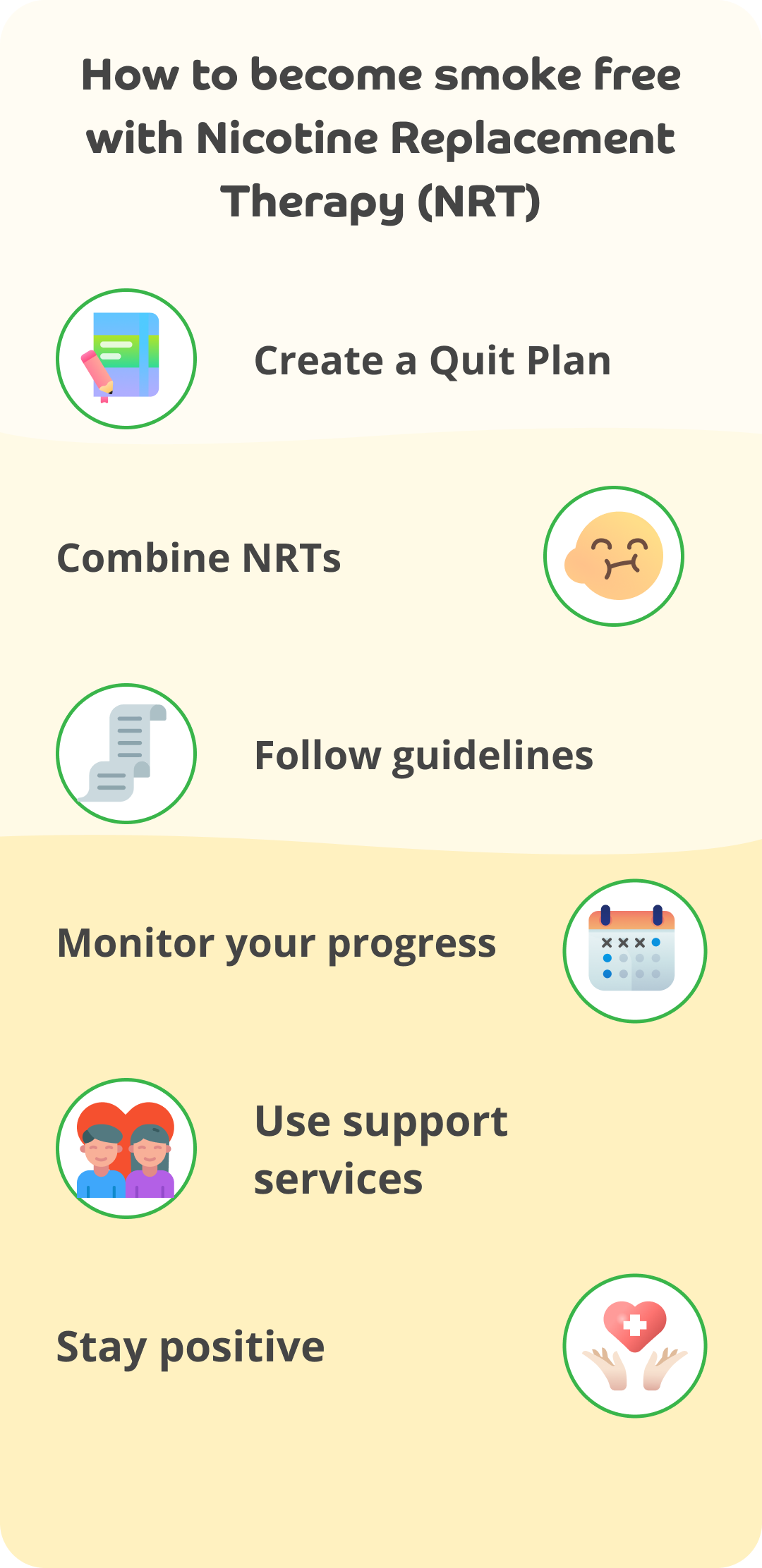 Infographic showing how to become smoke free with nicotine replacement therapy (NRT), including steps like create a quit plan, combine NRTs, follow guidelines, monitor progress, use support services, and stay positive. each tip is accompanied by an illustrative icon. 
