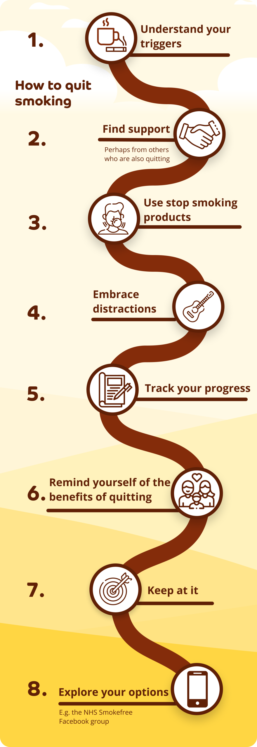A step-by-step infographic on how to quit smoking, featuring eight tips: understand your triggers, find support, perhaps from others who are also quitting, use stop smoking products, embrace distractions, track your progress, remind yourself of the benefits of quitting, keep at it, and explore your options like the NHS Smokefree Facebook group. Visuals include icons such as a coffee cup, handshake, face mask, guitar, checklist, family, target, and smartphone, all along a winding path against a light background.